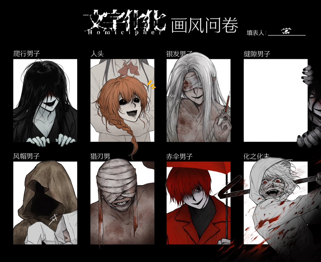 1girl 6+boys aaa_(9543479338) aged_down bandaged_head bandages bandages_over_eyes black_eyes black_hair black_kimono black_sclera bleeding blood blood_on_chest blood_on_face bloody_bandages braid brown_cloak child chinese_commentary chinese_text cloak coat colored_sclera commentary_request crowbar heroine_(homicipher) holding holding_crowbar holding_detached_head holding_syringe holding_umbrella homicipher injury japanese_clothes kimono long_hair looking_at_viewer mr._chopped mr._crawling mr._gap mr._hood mr._machete mr._scarletella mr._silvair multiple_boys orange_eyes orange_hair outside_border pointy_ears raincoat red_coat red_hair red_umbrella severed_head sharp_teeth short_hair swinging_weapon syringe teeth through_medium translation_request umbrella white_hair