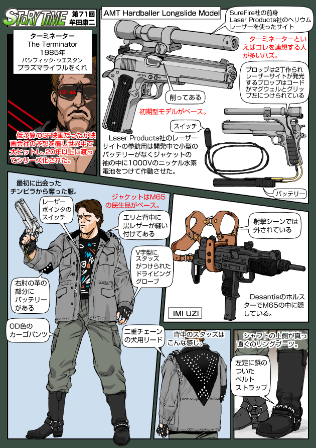 1boy amt_hardballer amt_hardballer_longslide arcadia_machine_&amp;_tool arnold_schwarzenegger cyborg english_text gun handgun israel_military_industries israel_weapon_industries jacket japanese_text looking_at_viewer muta_koji pistol story_time_(muta_koji) submachine_gun sunglasses t-800 terminator_(series) the_terminator translation_request uzi weapon weapon_focus weapon_name weapon_profile