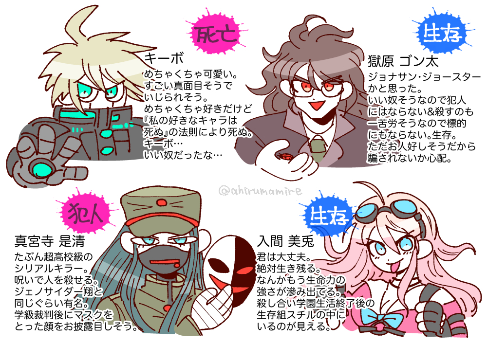 1girl 3boys ahirumamire ahoge bandaged_hand bandages black_gloves blue_eyes blue_hair bug danganronpa_(series) danganronpa_v3:_killing_harmony eyelashes fingerless_gloves gloves goggles goggles_on_head gokuhara_gonta green_hat green_jacket green_necktie hair_between_eyes hat insect iruma_miu jacket k1-b0 ladybug long_hair mask messy_hair mouth_mask multiple_boys necktie open_mouth pink_hair red_eyes shinguji_korekiyo shirt splatter tongue tongue_out white_shirt