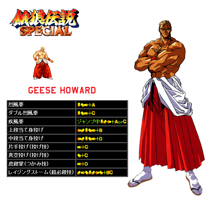 Geese Howard Fatal Fury Neo Geo Snk Blonde Hair Fatal Fury Special Game Muscular Scar