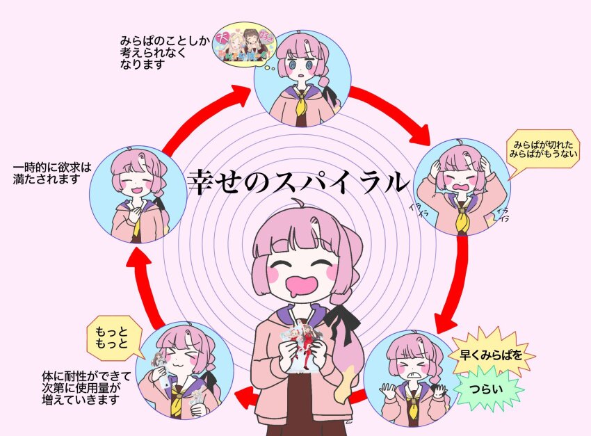 &gt;_&lt; 1girl :3 @_@ ^_^ acrylic_stand_(object) ahoge anyoji_hime aqua_neckerchief arrow_(symbol) black_ribbon blonde_hair blue_eyes blunt_bangs blush_stickers bocchi_the_rock! brown_dress clenched_teeth closed_eyes diagram do!_do!_do!_(love_live!) dress drooling fujishima_megumi gradient_hair hair_ribbon hand_on_own_chest hands_up hasu_no_sora_school_uniform highres holding hood hooded_jacket jacket link!_like!_love_live! long_hair long_sleeves love_live! meme mira-cra_park! mouth_drool multi-tied_hair multicolored_hair nare_(n4re_x) neckerchief open_clothes open_jacket open_mouth osawa_rurino parody peanut_mouth pink_background pink_hair pink_jacket ponytail puffy_short_sleeves puffy_sleeves red_dress red_neckerchief red_thighhighs ribbon sailor_collar sailor_dress scene_reference school_uniform short_sleeves sidelocks smile summer_uniform swept_bangs teeth thighhighs thought_bubble translation_request v-shaped_eyebrows vicious_cycle_of_drug_addiction_(meme) virtual_youtuber white_dress white_sailor_collar winter_uniform x3 yellow_neckerchief