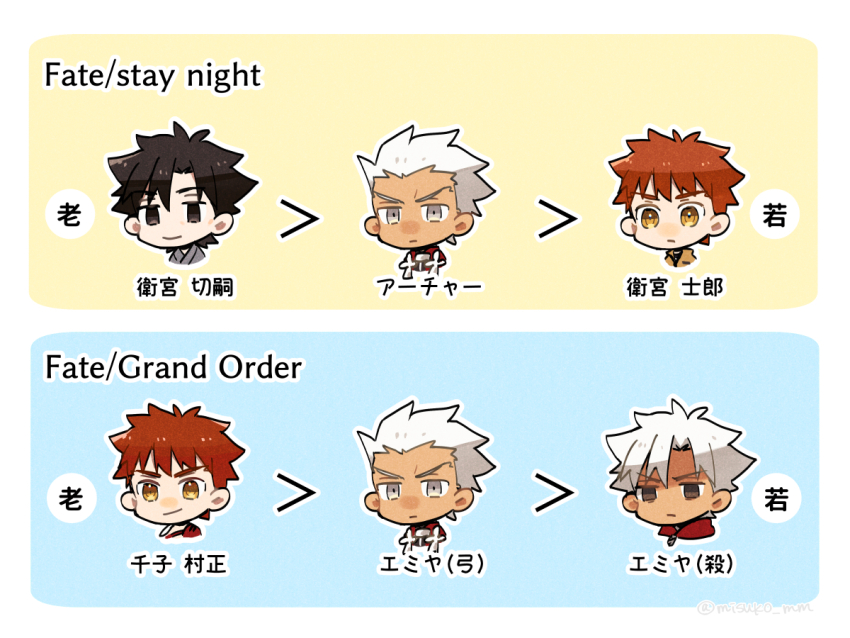 5boys archer_(fate) black_eyes brown_eyes chart commentary_request dark-skinned_male dark_skin emiya_kiritsugu emiya_kiritsugu_(assassin) emiya_shirou empty_eyes fate/grand_order fate/stay_night fate_(series) male_focus misuko_(sbelolt) multiple_boys red_hair senji_muramasa_(fate) smile translation_request white_hair