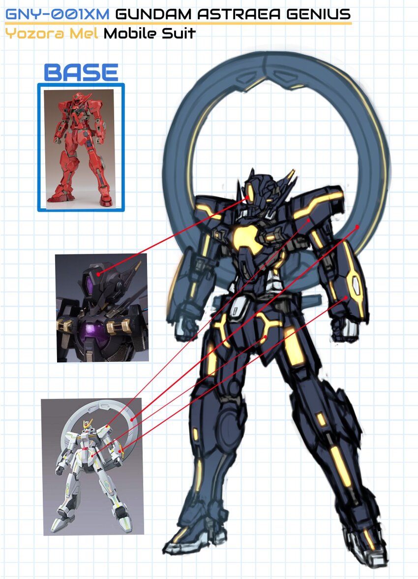 character_sheet clenched_hands english_text full_body gundam gundam_00 gundam_00f gundam_astraea_type-f gundam_astraea_type-x_finsternis gundam_build_divers gundam_build_divers_re:rise gundam_seed_c.e._73:_stargazer gundam_stargazer gunpla halo highres hololive mecha mechanical_halo mobile_suit model_kit no_humans photo_inset pinguinkotak redesign robot science_fiction sketch standing white_background