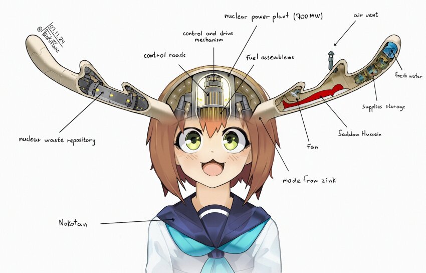 1girl absurdres air_vent antlers arrow_(symbol) blue_neckerchief blue_sailor_collar brown_hair commentary cross-section dated deer_antlers deer_girl dot_nose electric_fan english_commentary english_text funkiflame green_eyes highres horns light_blush looking_at_viewer medium_hair meme neckerchief nuclear_powerplant open_mouth portrait saddam_hussein saddam_hussein&#039;s_hiding_place_(meme) sailor_collar school_uniform shikanoko_noko shikanoko_nokonoko_koshitantan shirt simple_background solo twitter_username upper_body water white_background white_shirt wide-eyed x-ray