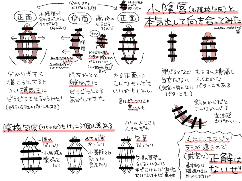 6+girls bar_censor censored clam clitoral_hood clitoris comparison long_labia multiple_girls nontan_mobusagi original pussy pussy_focus text_focus translation_request