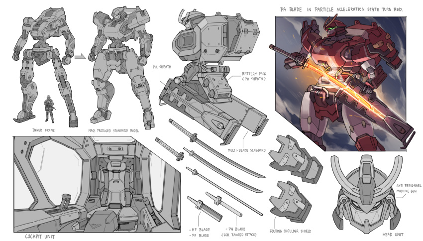 absurdres armor battery cable character_sheet cockpit commentary concept_art drawing_sword electricity english_commentary english_text glowing glowing_eyes glowing_sword glowing_weapon gun head-mounted_gun helmet highres holding holding_sword holding_weapon japanese_armor kabuto_(helmet) katana machine_gun mecha mecha_focus no_humans original robot scabbard science_fiction sheath sheathed shield shoulder_armor sode steam sword weapon zen_(jirakun)