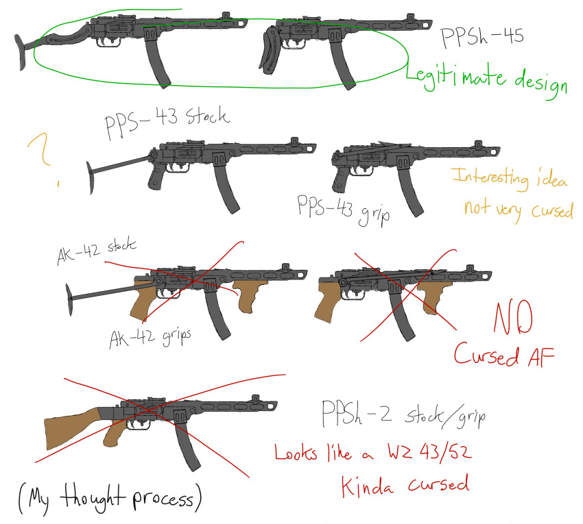 gun highres ppsh-41 shpagin41 submachine_gun tagme weapon