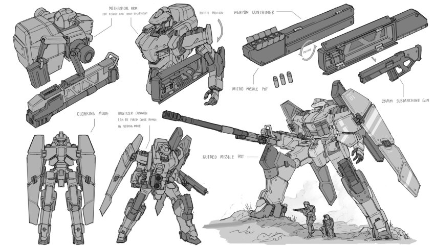 2boys aiming ammunition_pouch armor arrow_(symbol) assault_rifle character_sheet commentary concept_art dual_wielding dynamic_pose english_commentary english_text extra_arms faceless faceless_male fusion gun gundam helmet highres holding holding_gun holding_weapon howitzer knee_pads magazine_(weapon) mecha mecha_focus military_combat_uniform missile missile_pod monochrome multiple_boys muzzle_device open_hand original pouch redesign reloading rifle robot rock shield shoulder_armor sketch sniper_rifle soldier submachine_gun weapon white_background zen_(jirakun)