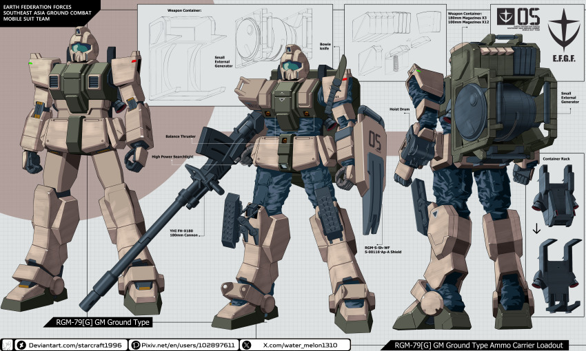 absurdres arm_shield arms_at_sides assault_visor character_name character_sheet commentary deviantart_logo deviantart_username earth_federation english_commentary english_text finger_on_trigger ground_gm gun gundam gundam_08th_ms_team highres holding holding_gun holding_weapon knife legs_apart mecha mecha_focus mobile_suit multiple_views no_humans pixiv_id pixiv_logo redesign robot science_fiction standing thrusters twitter_username twitter_x_logo watermark watermelonsfw weapon web_address