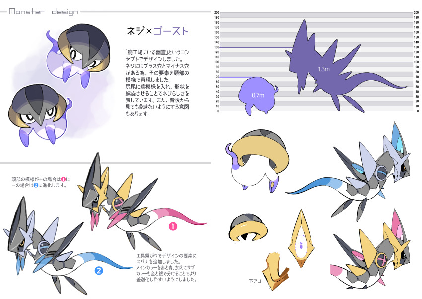 absurdres character_sheet creatures_(company) fakemon full_body game_freak height_chart highres multiple_views nintendo no_humans original pokemon pokemon_(creature) saadiya74 translation_request