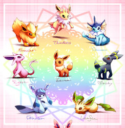 blue_eyes brown_eyes closed_mouth creatures_(company) eevee espeon evolutionary_line flareon game_freak gen_1_pokemon gen_2_pokemon gen_4_pokemon gen_6_pokemon glaceon jolteon kusatypelover leafeon lying nintendo one_eye_closed pokemon pokemon_(creature) red_eyes sidelocks sitting smile sylveon umbreon vaporeon