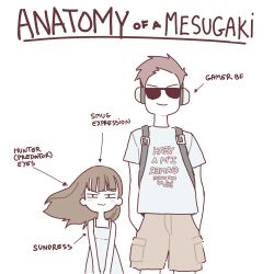  1boy 1girl absurdres anatomy_of_a_gamer_(meme) brown_hair child_gf_(orenji) commentary english_commentary english_text glasses highres looking_at_viewer meme monochrome original reversed shirt short_hair simple_background standing sunglasses t-shirt third-party_edit white_background yokappa_(jokappa) 