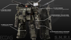  3d absurdres cannon character_name commentary concept_art damaged daniillykov dirty earth_federation earth_federation_space_forces english_commentary english_text gundam gundam_unicorn highres loto machinery mecha mobile_suit no_humans realistic robot roundel science_fiction shoulder_cannon 