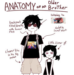  1boy 1girl :3 absurdres age_difference anatomy_of_a_gamer_(meme) andrew_graves_(the_coffin_of_andy_and_leyley) arrow_(symbol) ashley_graves black_hair black_shirt blush brother_and_sister cargo_shorts choker english_text hetero highres incest loli lynyrd_skynyrd pink_eyes shirt shorts siblings side_ponytail simple_background smile sunglasses t-shirt tagme tank_top the_coffin_of_andy_and_leyley white_background 