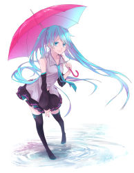  1girl absurdres aqua_eyes aqua_hair boots detached_sleeves dlei full_body hatsune_miku highres long_hair necktie skirt smile solo thigh_boots thighhighs twintails umbrella very_long_hair vocaloid white_background 