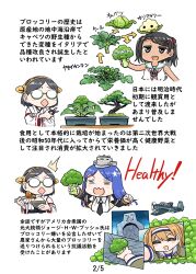  4girls aircraft black_hair blue_hair bowl broccoli cabbage cauliflower chopsticks closed_eyes detached_sleeves dress food glasses grey_hair hairband headgear highres holding holding_bowl holding_chopsticks holding_food holding_vegetable i-26_(kancolle) kantai_collection kirishima_(kancolle) long_hair multiple_girls multiple_views nontraditional_miko opaque_glasses open_mouth rice sailor_collar sailor_dress scirocco_(kancolle) seiran_(mousouchiku) south_dakota_(kancolle) star_(symbol) translation_request vegetable 