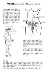 gogocherry highres korean monochrome translation_request woman_soldier rating:Explicit score:9 user:beetle