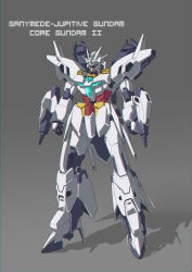  absurdres aqua_eyes character_name chinese_commentary clenched_hands clotho_matcha commentary english_commentary grey_background gundam gundam_build_divers gundam_build_divers_re:rise gunpla highres jupitive_gundam looking_down mecha mixed-language_commentary model_kit no_humans redesign robot solo standing v-fin  rating:General score:4 user:danbooru