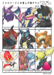  :&lt; :3 ? ^_^ alternate_color animal_ears animal_hands animal_nose aqua_eyes artist_name ball bat_(animal) bidoof black_eyes black_fur black_hair blue_fur blue_hair blue_skin bob_cut body_fur bright_pupils brown_fur buck_teeth butter_(oshi8kyoumoh) character_name chromatic_aberration cinderace closed_eyes closed_mouth colored_sclera colored_skin colored_tips creatures_(company) crobat fangs fins flat_chest followers_favorite_challenge game_freak gardevoir gen_2_pokemon gen_3_pokemon gen_4_pokemon gen_5_pokemon gen_6_pokemon gen_8_pokemon greninja grey_fur hair_between_eyes half-closed_eyes hand_on_own_hip hand_to_own_mouth hand_up hands_up happy head_fins highres holding holding_ball japanese_text legendary_pokemon long_hair long_tongue looking_at_another looking_at_viewer looking_to_the_side lopunny lucario luxray matching_hair/eyes multicolored_fur multicolored_hair multicolored_skin multiple_drawing_challenge neck_fur nintendo open_mouth outside_border pink_eyes pink_fur poke_ball_theme pokemon pokemon_(creature) rabbit_ears rabbit_girl red_eyes red_hair red_sclera regidrago regieleki shiny_pokemon short_hair signature smile snout spikes standing tail teeth tongue tongue_out translation_request twitter_username two-tone_fur two-tone_hair two-tone_skin upper_body webbed_hands white_fur white_pupils white_skin wolf_boy wolf_ears yellow_eyes yellow_fur yellow_sclera yellow_skin zoroark 