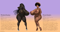  absurdres afro ass breasts brown_eyes character_sheet dark_skin flossie_freedom gigantic_breasts highres huge_afro huge_ass huge_breasts incredibly_absurdres japanese_text nori_(artist) thick_lips winifred_freedom  rating:Questionable score:9 user:User6128687583