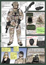  1girl 4boys aac_m4-200 advanced_armament_corporation aircraft anti-personnel_mine anti-personnel_weapon assault_rifle axe bomb bulletproof_vest carbine character_request claymore_(mine) combat_axe combat_hammer english_text explosive explosive_weapon flag gun h&amp;k_hk416 hammer hammer_combat_axe handgun heckler_&amp;_koch helicopter japanese_text knife military mine_(weapon) multiple_boys muta_koji night-vision_device pistol rifle sig_p220/p226 sig_sauer story_time_(muta_koji) sunglasses suppressor suppressor_focus suppressor_profile translation_request united_states_navy_seals vest watch weapon weapon_focus weapon_profile winkler_knives wk_2_hammer_combat_axe zero_dark_thirty 