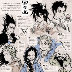  1girl 6+boys ^_^ arms_behind_head backpack bag beard black_eyes black_hair black_jacket blonde_hair blue_jacket blue_sky blue_sleeves brown_background buttons character_request clenched_hand closed_eyes closed_mouth collarbone collared_jacket collared_shirt commentary_request cropped_torso dorohedoro elijah_baley expressionless eyelashes facial_hair facial_tattoo fang fur_scarf green_eyes grey_scarf grin hair_between_eyes high_collar hood hood_down hood_up hoodie jacket light_frown long_sleeves looking_at_viewer multiple_boys mustache mustache_stubble one_eye_closed open_clothes open_jacket open_mouth orange_hoodie scar scar_across_eye scarf shirt short_hair simple_background sky smile spiked_hair stubble tattoo teeth translation_request u_u_ki_u_u upper_body upper_teeth_only white_shirt yellow_eyes 