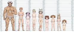  10s 2boys 6+girls :d :o age_difference animal_ears barefoot blonde_hair blue_eyes blush braid breasts brown_eyes brown_hair character_age character_request chart cleft_of_venus dark-skinned_male dark_skin djeeta_(granblue_fantasy) draph erune feet flat_chest full_body fundoshi gran_(granblue_fantasy) granblue_fantasy green_eyes hair_bobbles hair_ornament hair_over_one_eye hairband height_chart height_difference highres horns japanese_clothes large_breasts light_purple_hair lineup loli long_hair lovezawa multiple_boys multiple_girls narmaya_(granblue_fantasy) navel nipples nude open_mouth pointy_ears purple_eyes pussy sen_(granblue_fantasy) short_hair short_twintails silver_hair size_difference small_breasts smile standing toes twin_braids twintails uncensored yaia_(granblue_fantasy)  rating:Explicit score:120 user:sytalidis