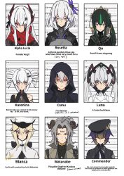  1other 2boys 6+girls ahoge alpha_(punishing:_gray_raven) barcode barcode_tattoo beret bianca:_zero_(punishing:_gray_raven) bianca_(punishing:_gray_raven) black_bodysuit black_bow black_coat black_dress black_hair black_horns black_jacket blonde_hair bodysuit bow camu_(punishing:_gray_raven) celinepizza character_name coat colored_sclera commentary cross-shaped_pupils demon_horns dress drill_hair earrings english_commentary english_text facial_scar floating_hair_ornament forehead_tattoo fur_collar fur_hat gradient_hair green_eyes green_hair grey_hair grey_jacket hair_between_eyes hair_intakes hair_ornament hair_over_eyes hair_over_one_eye hat headgear headphones heterochromia highres hood hooded_coat horns jacket jewelry long_hair looking_at_another looking_to_the_side lucia:_crimson_abyss_(punishing:_gray_raven) mechanical_arms mechanical_parts medium_hair military_hat military_uniform mismatched_sclera multicolored_hair multiple_boys multiple_girls orange_eyes papakha punishing:_gray_raven purple_eyes purple_hair qu_(punishing:_gray_raven) red_eyes red_scarf rosetta_(punishing:_gray_raven) scar scar_on_cheek scar_on_face scarf side_ponytail sidelocks single_horn single_mechanical_arm sleeveless sleeveless_dress symbol-shaped_pupils tattoo twin_drills twintails two-tone_hair uniform very_long_hair watanabe:_nightblade_(punishing:_gray_raven) watanabe_(punishing:_gray_raven) white_bodysuit white_hair white_jacket x_hair_ornament yellow_eyes 