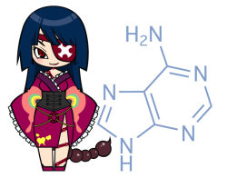 00s 1girl adenine adiane bare_shoulders blue_hair chemical_structure chemistry coka coka_(pixiv_209635) corset dress eyepatch lipstick makeup name_connection object_namesake pun red_eyes science scorpion_tail solo tail tattoo tengen_toppa_gurren_lagann