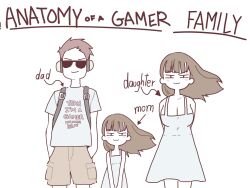  1boy 2girls :3 anatomy_of_a_gamer_(meme) arms_behind_back blue_dress blue_shirt borrowed_character breasts brown_hair cargo_shorts child_gf_(orenji) dress english_text family gamer_(orenji) hands_in_pockets headphones highres incest incest_marriage large_breasts loli long_hair looking_at_viewer meme multiple_girls original shirt shorts sunglasses t-shirt tagme white_background 