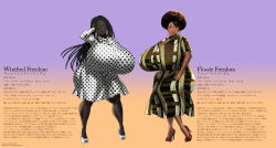  absurdres afro ass breasts brown_eyes character_sheet dark_skin flossie_freedom gigantic_breasts highres huge_afro huge_ass huge_breasts incredibly_absurdres japanese_text nori_(artist) thick_lips winifred_freedom  rating:Questionable score:5 user:User6128687583
