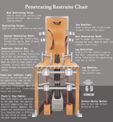  anal chair dildo electric_chair electricity electrocution english_text restrained sex_toy stationary_restraints text_focus translated vv_sxx  rating:Explicit score:69 user:Inuslut