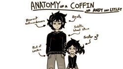  1boy 1girl :3 aged_down anatomy_of_a_gamer_(meme) andrew_graves arrow_(symbol) ashley_graves black_collar black_hair black_sweater blood blood_on_clothes bluejr brother_and_sister choker closed_mouth collar curly_hair english_text green_eyes hands_in_pockets implied_incest long_sleeves looking_at_viewer meme nemlei_(style) one_side_up pants pink_eyes siblings size_difference smug sweater the_coffin_of_andy_and_leyley torn_clothes torn_pants turtleneck white_background  rating:General score:10 user:danbooru