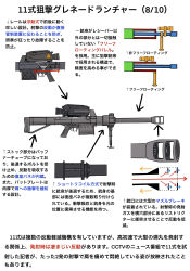  airburst_grenade_launcher anti-materiel_rifle chart computerized_scope cross-section diagram drum_magazine engineering_drawing grenade_launcher gun hazard_symbol high-capacity_magazine highres information_sheet japanese_text long_gun magazine_(weapon) military mssn65 muzzle_device no_humans norinco_(firearms_manufacturer) precision-guided_firearm qlu-11 rifle scope semi-automatic_firearm semi-automatic_grenade_launcher sight_(weapon) smart_scope smart_scope_focus smart_scope_profile sniper_grenade_launcher sniper_rifle thermal_weapon_sight translation_request weapon weapon_focus weapon_profile x-ray 