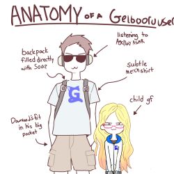  1boy 1girl :3 age_difference anatomy_of_a_gamer_(meme) backpack bag cargo_shorts child_gf_(orenji) couple english_text forehead gamer_(orenji) gelbooru gelbooru-tan glasses gradient_hair hands_in_pockets headphones hood hoodie long_hair long_sleeves looking_at_viewer meme mochi_(leepicmochi) multicolored_hair shirt short_hair short_sleeves shorts simple_background size_difference smug standing sunglasses t-shirt third-party_edit white_background wireless_earphones  rating:General score:80 user:Symbass