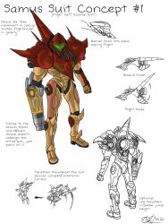  0mni42 1girl alternate_costume alternate_design arm_cannon armor assault_visor character_sheet commentary concept_art dated diagram english_commentary english_text glowing_lines green_light highres jetpack lineart metroid multicolored_armor multiple_views nintendo orange_armor orange_light power_armor power_suit power_suit_(metroid) red_armor samus_aran science_fiction shoulder_armor signature solo thrusters vernier_thrusters weapon white_background 