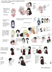  aburame_shino akatsuki_(naruto) black_hair blonde_hair cloak comic crack deidara gabzillaz haruno_sakura hatake_kakashi highres hyuuga_hinata hyuuga_neji incest inuzuka_kiba laughing mask naruto naruto_(series) naruto_shippuuden pairings phone rock_lee sai tenten_(naruto) tobi_(naruto) uchiha_itachi uchihacest uzumaki_naruto yamanaka_ino yuuhi_kurenai  rating:Sensitive score:50 user:danbooru