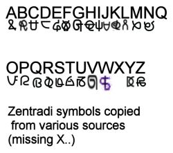  alphabet cipher_(artist) macross symbols tagme text_focus zentradi  rating:Sensitive score:1 user:naomi_babcock