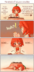  1girl 4koma anger_vein blush blush_stickers book chili_pepper comic curious eating english_text eyebrows food habanero-tan habanero_pepper hard-translated o_o original pain red_eyes red_hair saliva shigatake solo spicy text_focus third-party_edit translated triangle_mouth  rating:Questionable score:20 user:danbooru