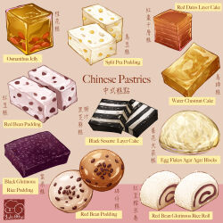  artist_logo cake chinese_food food food_focus food_name gelatin highres no_humans original pastry red_bean rice swiss_roll yuki00yo 