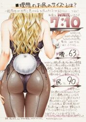  1girl ass black_leotard black_pantyhose blonde_hair commentary_request cowboy_shot from_behind head_out_of_frame leotard long_hair maguta original pantyhose playboy_bunny rabbit_tail side-tie_leotard solo tail thigh_gap translation_request tray wrist_cuffs 