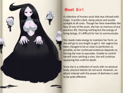 black_hair breasts character_profile ghost mon-musu_quest! monster_girl multiple_hands tagme text_focus translated rating:Explicit score:21 user:AmazingAmaya