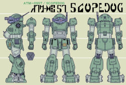  character_name mecha no_humans robot s.shimizu scopedog soukou_kihei_votoms tagme  rating:Sensitive score:2 user:Bubcus93