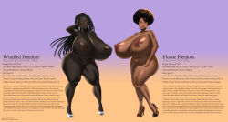 absurdres afro ass breasts brown_eyes character_sheet dark_skin english_text flossie_freedom gigantic_breasts highres huge_afro huge_ass huge_breasts incredibly_absurdres nori_(artist) thick_lips winifred_freedom  rating:Questionable score:11 user:User6128687583