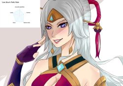  1girl blue_eyes breasts cleavage fingerless_gloves gloves headband highres large_breasts lian_(paladins) long_hair paladins white_hair  rating:Questionable score:5 user:Vedik634
