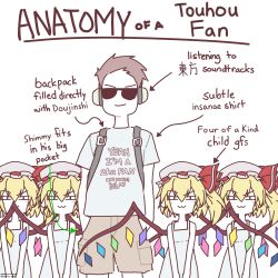  1boy 4girls absurdres anatomy_of_a_gamer_(meme) arrow_(symbol) blush_stickers brown_hair brown_shorts child closed_mouth clothes_writing english_text flandre_scarlet four_of_a_kind_(touhou) glasses grey_shirt hands_in_pockets harem headphones height_difference highres looking_at_viewer meme multiple_girls opaque_glasses polygamy print_shirt shirt short_hair short_sleeves shorts side-by-side simple_background standing straight-on sunglasses t-shirt touhou username_haoto white_background  rating:General score:18 user:danbooru