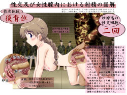 1girl blue_eyes blush breasts brown_hair censored clothed_sex cum cum_in_pussy hetero highres large_breasts lynette_bishop misakichi_(fechisupi777) navel nipples penis pussy sex strike_witches text_focus translation_request uterus vaginal world_witches_series x-ray rating:Explicit score:41 user:tanaab1234567890