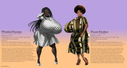  absurdres afro ass breasts brown_eyes character_sheet dark_skin english_text flossie_freedom gigantic_breasts highres huge_afro huge_ass huge_breasts incredibly_absurdres nori_(artist) thick_lips winifred_freedom  rating:Questionable score:9 user:User6128687583