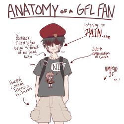  1boy absurdres anatomy_of_a_gamer_(meme) arms_at_sides arrow_(symbol) beret black_hair blush_stickers brown_hair brown_pants cargo_pants character_name closed_mouth commander_(girls&#039;_frontline) commentary cowboy_shot crying english_commentary english_text facing_viewer girls&#039;_frontline grey_shirt hat highres male_focus meme pants red_beret shaded_face shirt short_hair short_sleeves simple_background smart_oval solo standing straight-on streaming_tears t-shirt tears variant_set white_background 