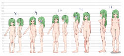  10s 1girl 2017 age_chart age_progression arm_at_side ass bare_hips bare_legs bare_shoulders barefoot blush breasts breasts_apart cleft_of_venus closed_mouth collarbone colored_eyelashes colored_pubic_hair completely_nude female_pubic_hair flat_chest frog_hair_ornament frown full_body green_eyes green_hair groin hair_ornament hair_tubes head_tilt height_chart height_difference highres karasawa-40 kochiya_sanae lineup loli long_hair looking_at_viewer looking_to_the_side matching_hair/eyes medium_breasts navel nipples nude parted_lips profile pubic_hair pussy small_breasts smile snake_hair_ornament standing stomach tareme thigh_gap toes touhou  rating:Explicit score:257 user:danbooru